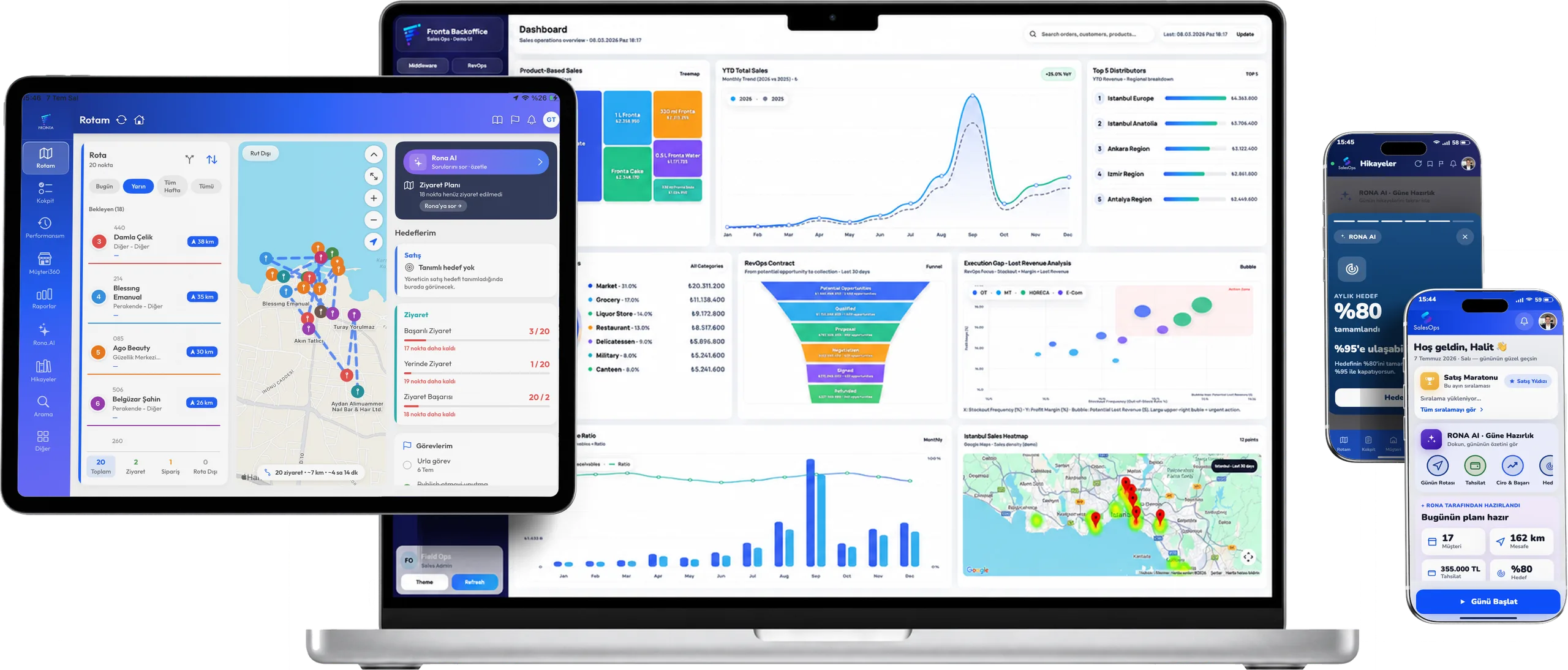 Fronta SalesOps platform — admin panel, tablet route screen and mobile field app